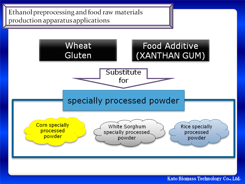 Ethanol preprocessing and food raw materials production apparatus applications